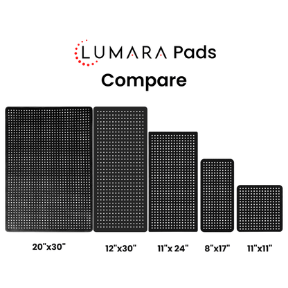 Lumara 3-Wavelength LED Light Therapy Pad