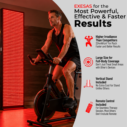 1216 LED, 6080W Dual-Chip, Red Light Therapy Device for Full Body, 4-Wavelengths Infrared LED Panel for Skin, Weight, Pain, Wellness