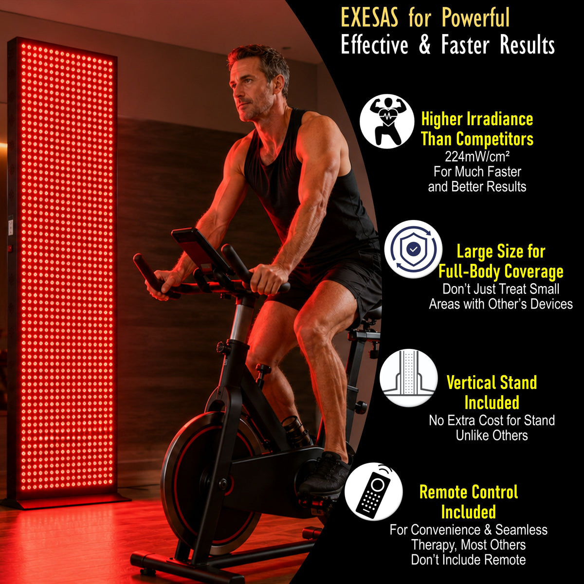 EXESAS   800 LED, 4000W Dual-Chip, Red Light Therapy Device for Full Body, 6-Wavelengths Infrared LED Panel for Skin, Weight, Pain, Wellness