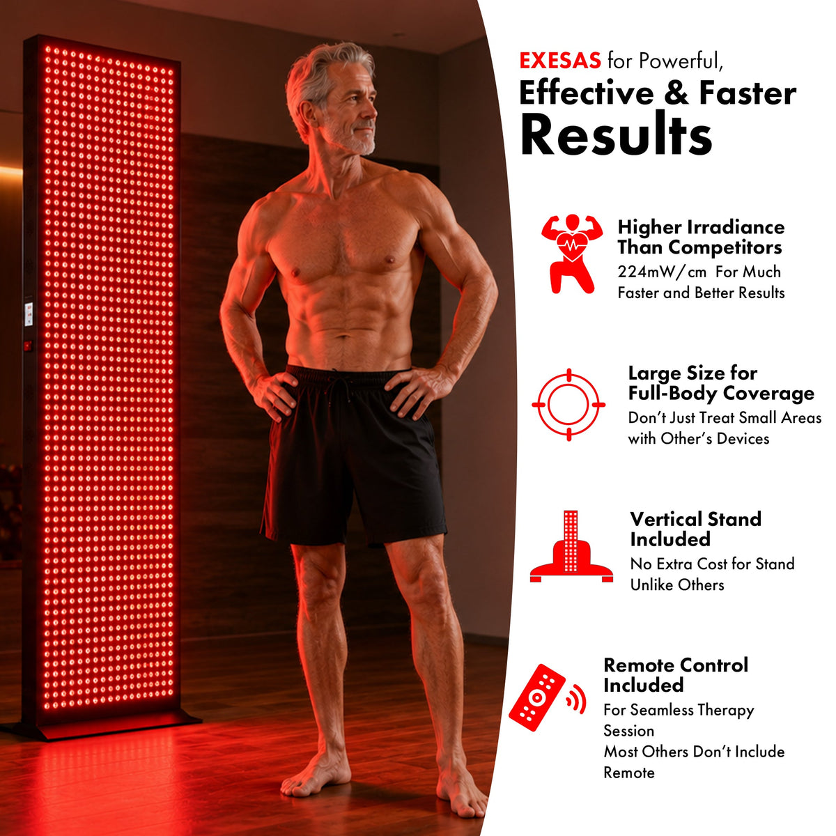 1216 LED, 6080W Dual-Chip, Red Light Therapy Device for Full Body, 4-Wavelengths Infrared LED Panel for Skin, Weight, Pain, Wellness