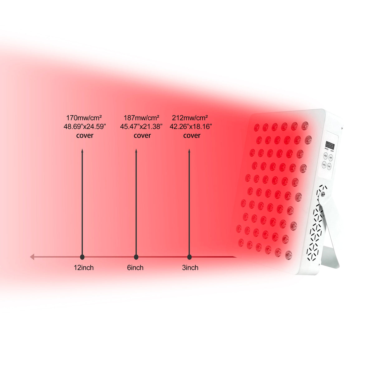 Light Solo 300 – Targeted Red & Infrared Light Therapy Panel (630–850nm)