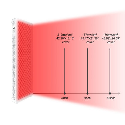1500 Digital – Red & Near-Infrared Therapy Panel (630–850nm)