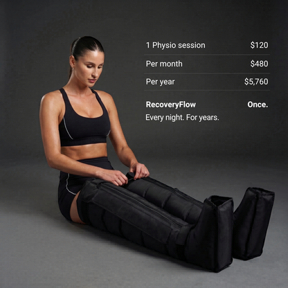 Recovery Flow Wireless Compression Boots