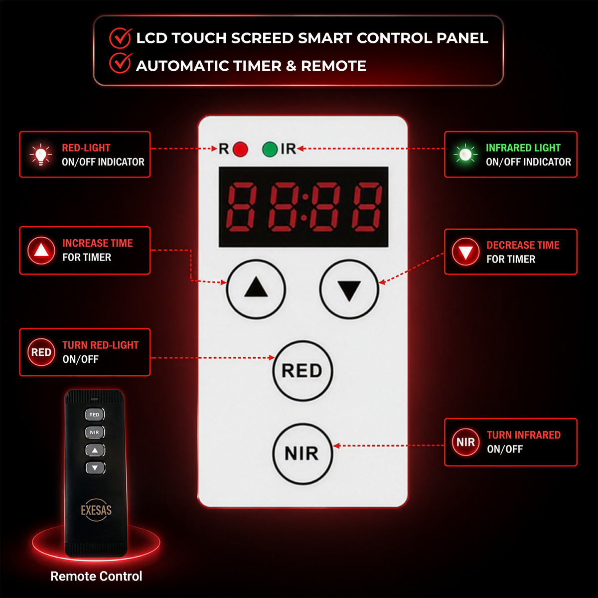 EXESAS  600 LED, 3000W Dual-Chip, Red Light Therapy Device for Full Body, 6-Wavelengths Infrared LED Panel for Skin, Weight, Pain, Wellness