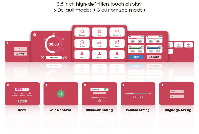Renew Full-Body Red, Near-Infrared &amp; Blue Light Panel