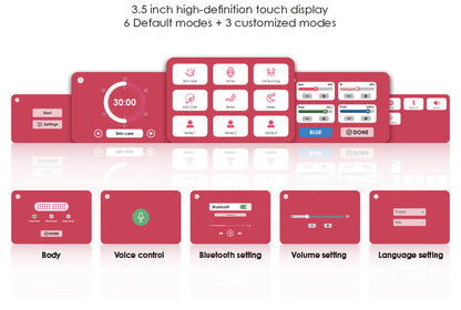 Renew Full-Body Red, Near-Infrared &amp; Blue Light Panel