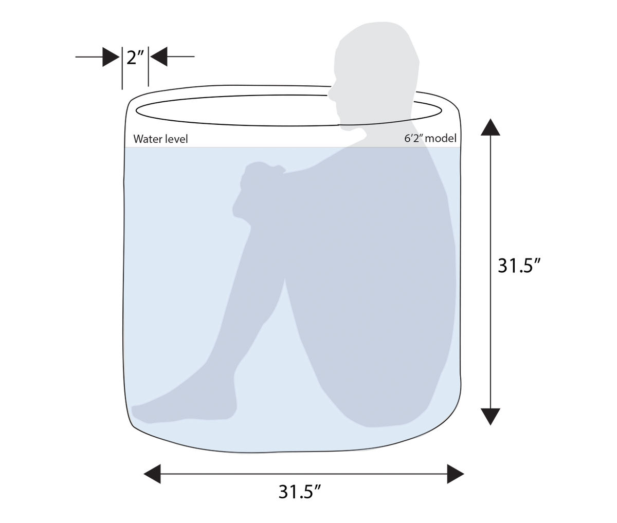 RevX Ice Pod Portable Cold Plunge Tub