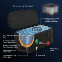 XXL Drop Stitch Ice Bath Tub for Recovery 216 Gal, Compatible with Water Chillers, Cold Plunge Tub with Insulated Lid, Multi-Layer Portable Bathtub for Cold Water Therapy(59In*32.2In*27In) — How It Works