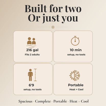 Cryo Pro System