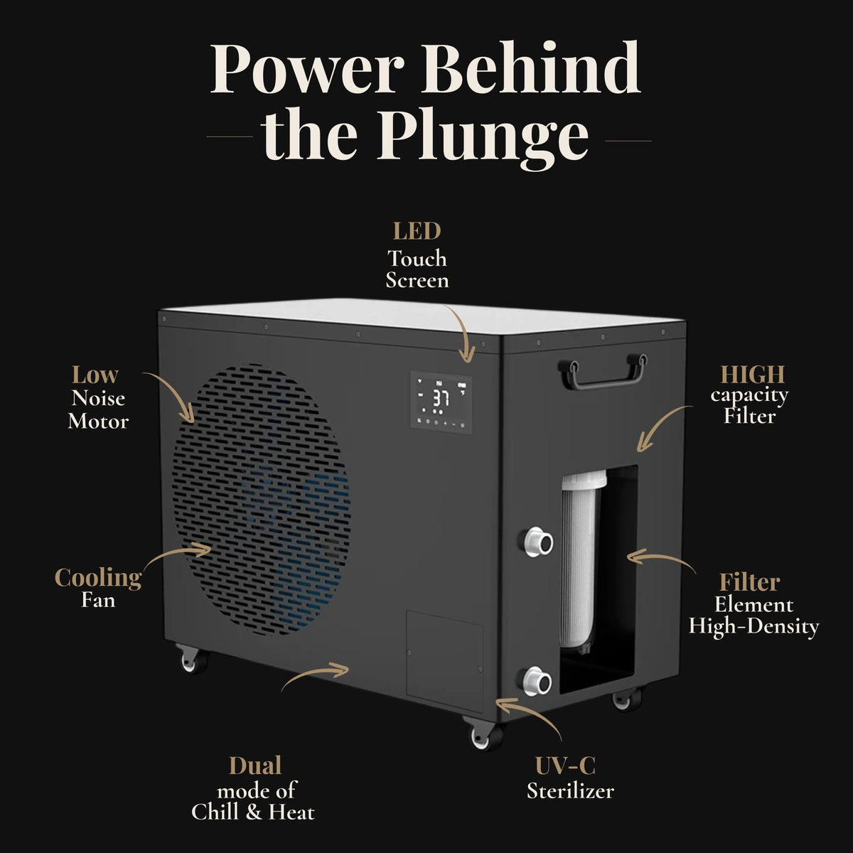 Cryo Pro System