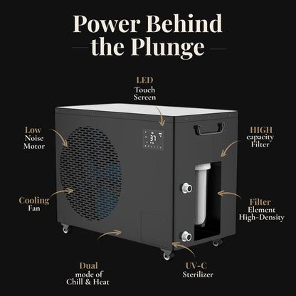 Cryo Pro System