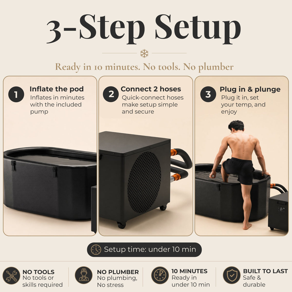Cryo Pro System