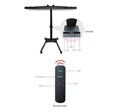 RNL900 & RNL1500 Premium Electric Mobile Stand for Red Light Therapy Panels