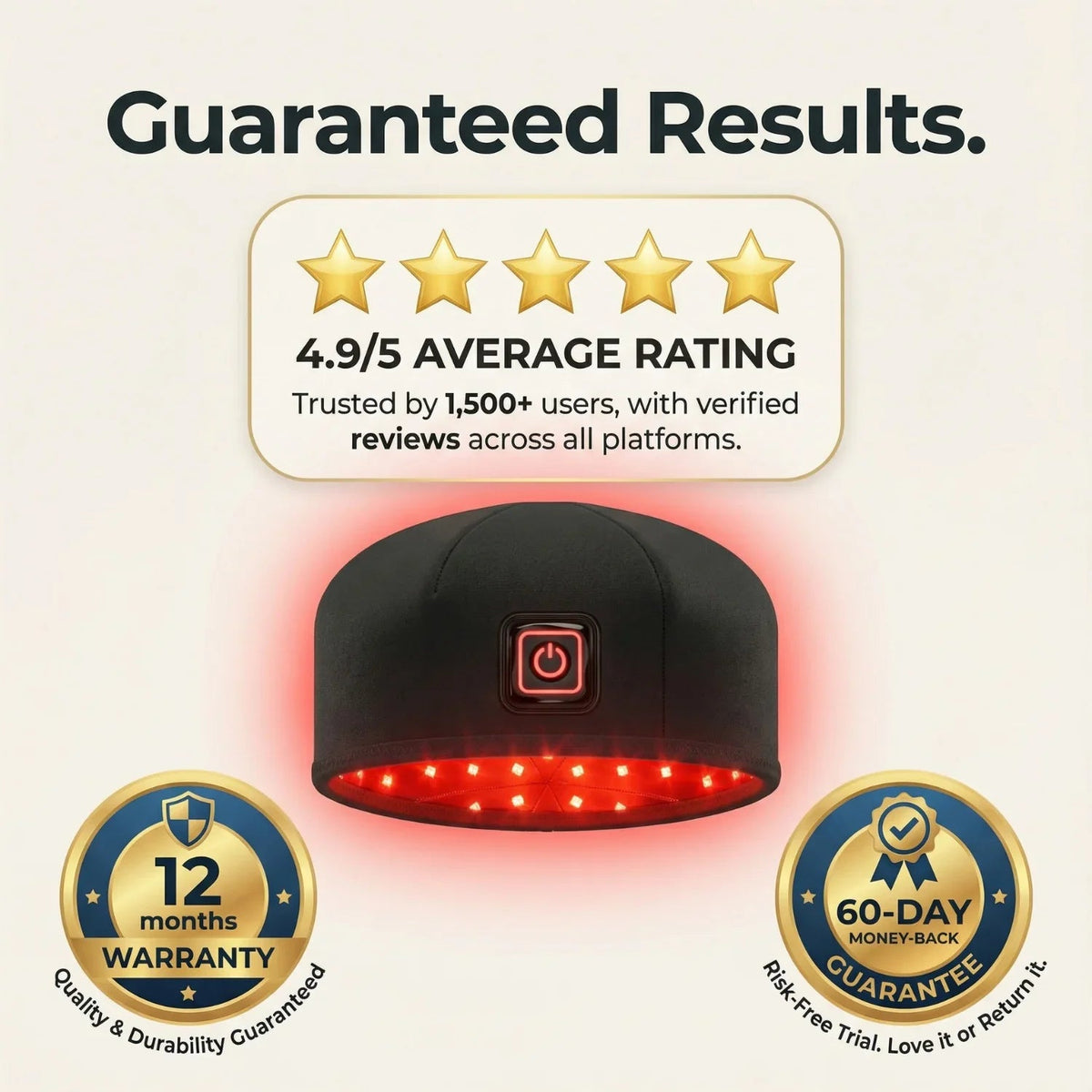 Red Light Therapy Hat