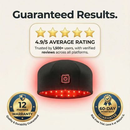 Red Light Therapy Hat