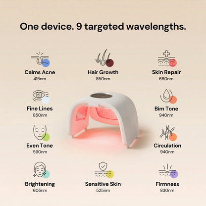 9-in-1 Laser Light Therapy Lamp for Skin & Hair Rejuvenation
