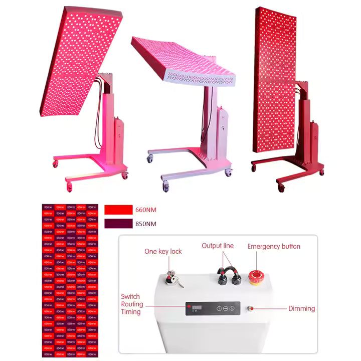 Professional 360° Multi-Spectrum Red Light Therapy System