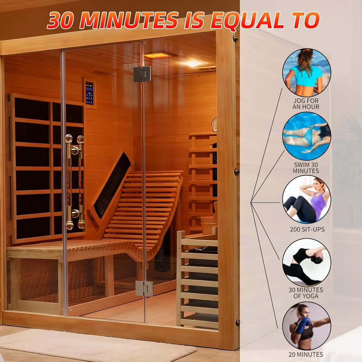 Rövia Oasis 3-Person Indoor Hybrid Sauna Room with Dual-Heating System