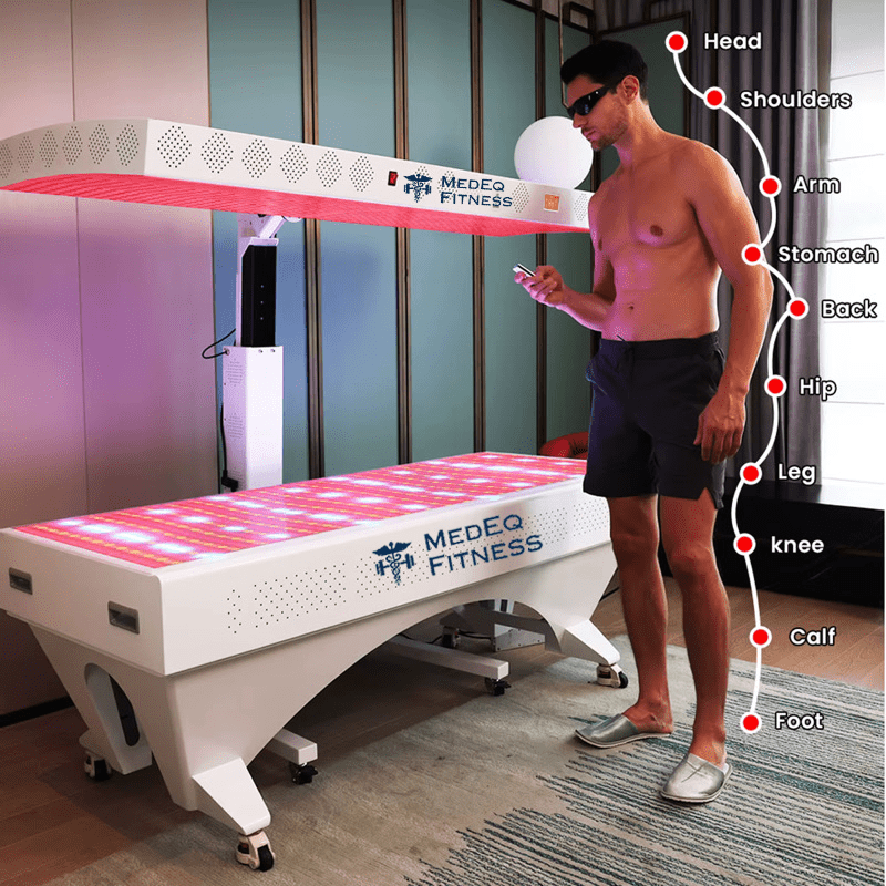 Professional 360° Multi-Spectrum Red Light Therapy System