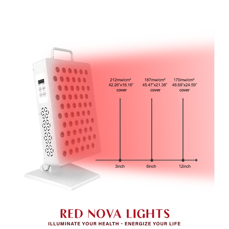 Light Solo 300 – Targeted Red & Infrared Light Therapy Panel (630–850nm)